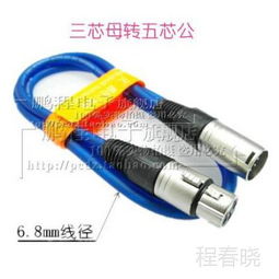 芯碩 高品質產品的中國供應商與廠家價格優勢